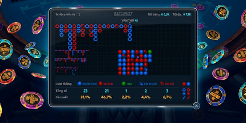 Phần mềm Baccarat Hack Tool 2024